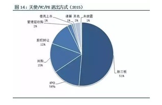 環球老虎財經