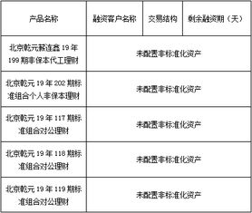 北京市分行